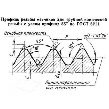 Метчик Rc 1 Р18 трубный конический, м/р. (11 ниток/дюйм) CNIC