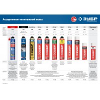 Монтажная пена STD, 400 мл, адаптерная, всесезонная, SVS, выход до 22 л ЗУБР 41140_z01