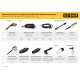 Насадка регулируемая для пистолета G-180, 3 режима STEHER 75405-180