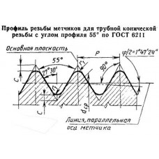 Метчик Rc 3/4