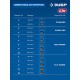 ЗУБР 20 В, 500 Н·м, без АКБ (LMS), бесщеточный ударный гайковерт, ПРОФЕССИОНАЛ (GB-550)