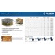 Гвозди барабанные CNW 90 x 3.1 мм, рифленые, 3600 шт ЗУБР 305382-90