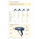 Фен строительный R:Hot Air Gun 1600 Вт, 60°C / 550 °C, 280 л/мин RAPID 24359800