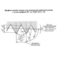 Плашка Коническая дюймовая К 1