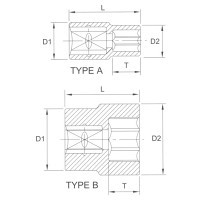 Головка торцевая 6гр. 4,5 мм 1/4