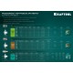 KRAFTOOL Bolt, М5 x 9 мм, штифт 10 мм, 150 шт, стальные винтовые заклепки (311709-05-10)