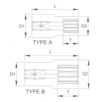 Головка торцевая super lock 4 мм 1/4