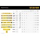 Шнур для строительных работ жёлтый Professional STAYER 50 м 2-06411-050  