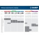 Цепь для бензопил тип 3, шаг 0.325, паз 1.3 мм, 78 звеньев ЗУБР Профессионал 70303-50