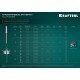 Алюминиевые заклепки Alu (Al5052), 6.4 x 25 мм, 200 шт KRAFTOOL 311701-64-25