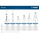 Элевационная распорная наборная штанга-штатив с треногой ЗУБР ШШ-4 34972