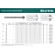 Клиновой анкер М10?120 ETA Опция 7 25 шт KRAFTOOL 302184-10-120