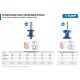 Фреза полустержневая 41.3?35 мм с подшипником радиус 12.7 мм ЗУБР Профессионал 28722-41.3