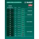 ЗУБР 20 В, 800 м3/ч, без АКБ (LMS), воздуходувка аккумуляторная (ВА-800)