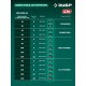 ЗУБР 20 В, 510 мм, 1 АКБ LMS (4 Ач), кусторез аккумуляторный (КРА-2051-41)