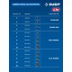 ЗУБР 20 В, d82 мм, без АКБ (LMS), редукторная мини-УШМ, Профессионал (AB-80-700)