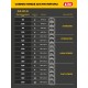 STEHER 20 В, 200 м3/ч, 1 АКБ LMS (2 Ач), воздуходувка-пылесос аккумуляторная (BLB-200-21)