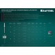 Многозажимные алюминиевые заклепки Multi (Al5052), 4.8 x 25 мм, 250 шт KRAFTOOL 311702-48-25