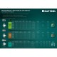 Резьбовые заклепки стальные с насечками Nut-S, М8, 250 шт KRAFTOOL 311707-08