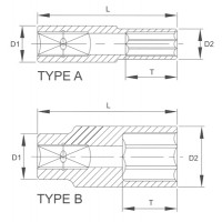 Головка торцевая глубокая 6гр. 10 мм 1/4