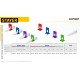 STAYER СВП TileFix, 1,5 мм, 100 шт, система выравнивания плитки ?ворота? (33846-100)