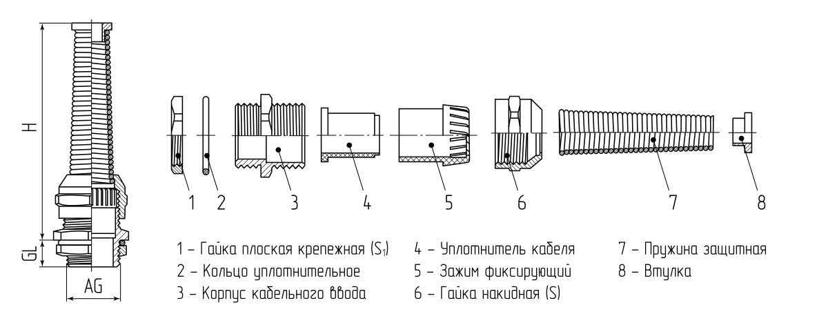 Ввод кабельный латунный MGM-R 20 (6-12 мм) (Fortisflex) (88629)
