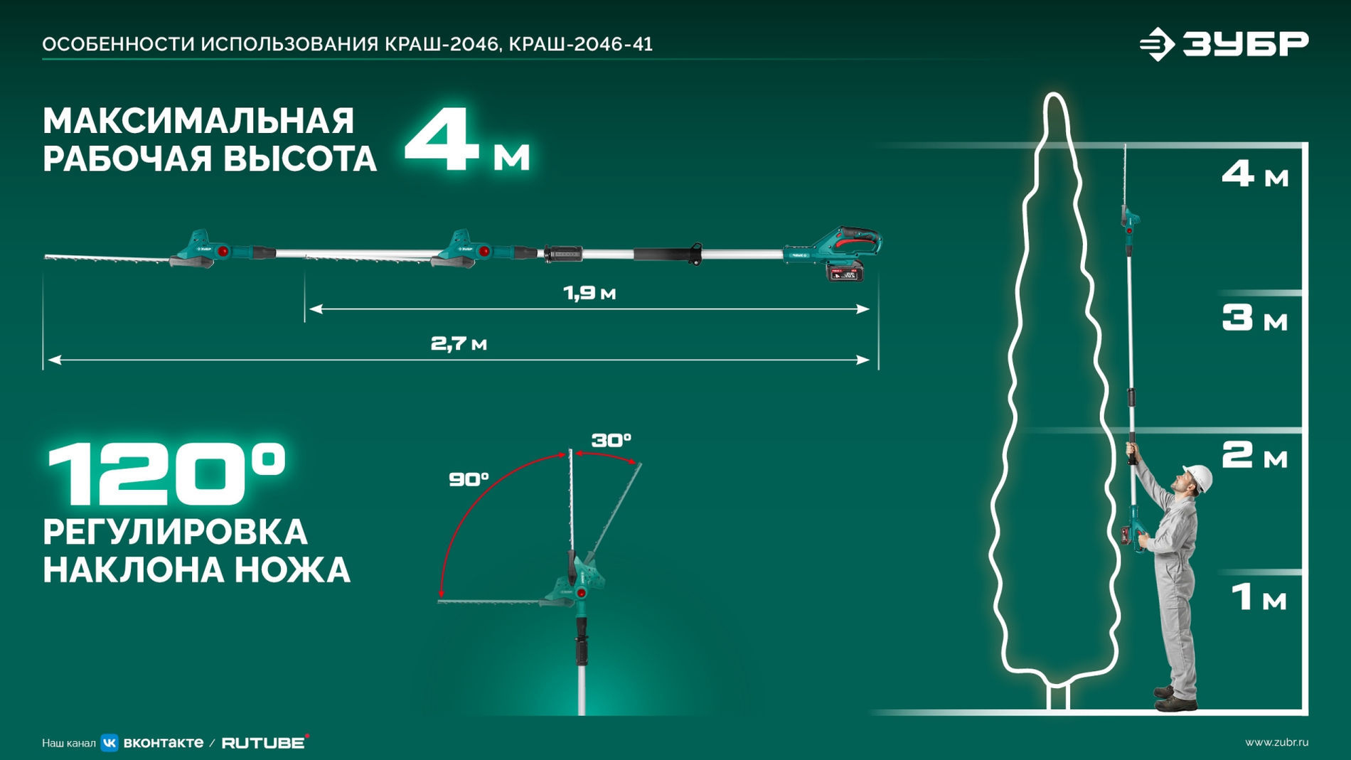 ЗУБР 20 В, 460 мм, 1 АКБ LMS (4 Ач), кусторез аккумуляторный со штангой (КРАШ-2046-41)