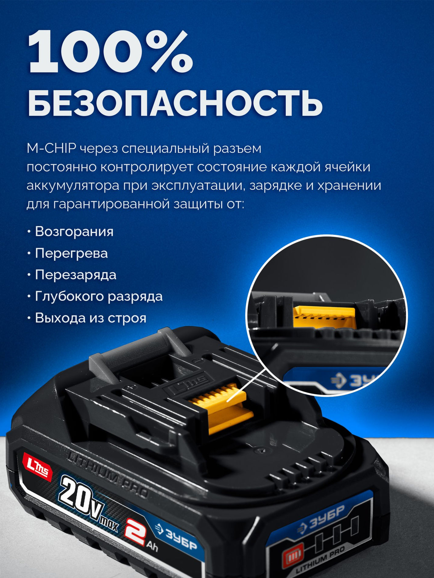ЗУБР 20 В, ?Сотка? d105 мм, 1 АКБ LMS (2 А·ч), компактная УШМ, сумка, Профессионал (AB-100-850-21)