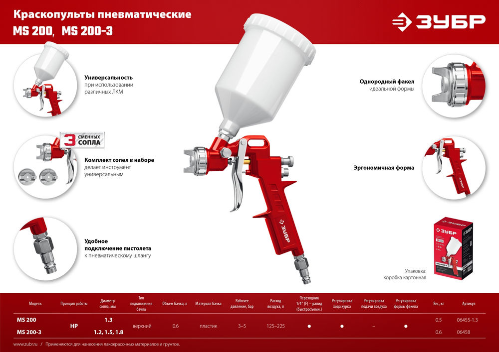 Краскопульт пневматический MS 200-3, 1.2, 1.5, 1.8 мм, с верхним бачком ЗУБР 06458