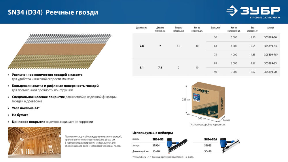 Гвозди реечные рифленые оцинкованные SN34 (D34) 83 x 3.1 мм, 3000 шт ЗУБР 305399-83
