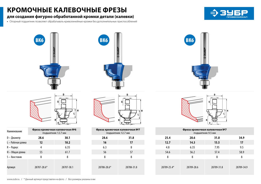 Фреза кромочная калевочная №6 38.1?18 мм радиус 6.3 мм ЗУБР Профессионал 28707-38.1