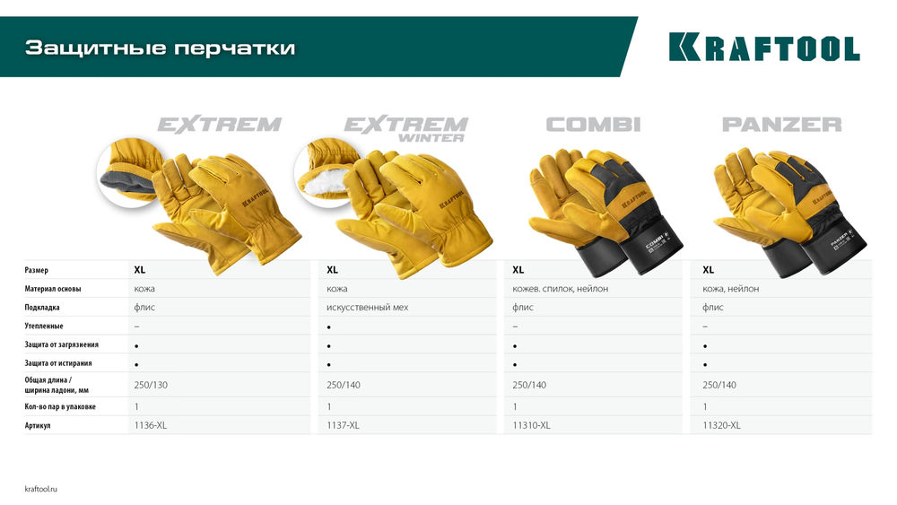 Комбинированные двухслойные спилковые перчатки COMBI, XL (10), с доп. слоем на ладони KRAFTOOL 11310-XL
