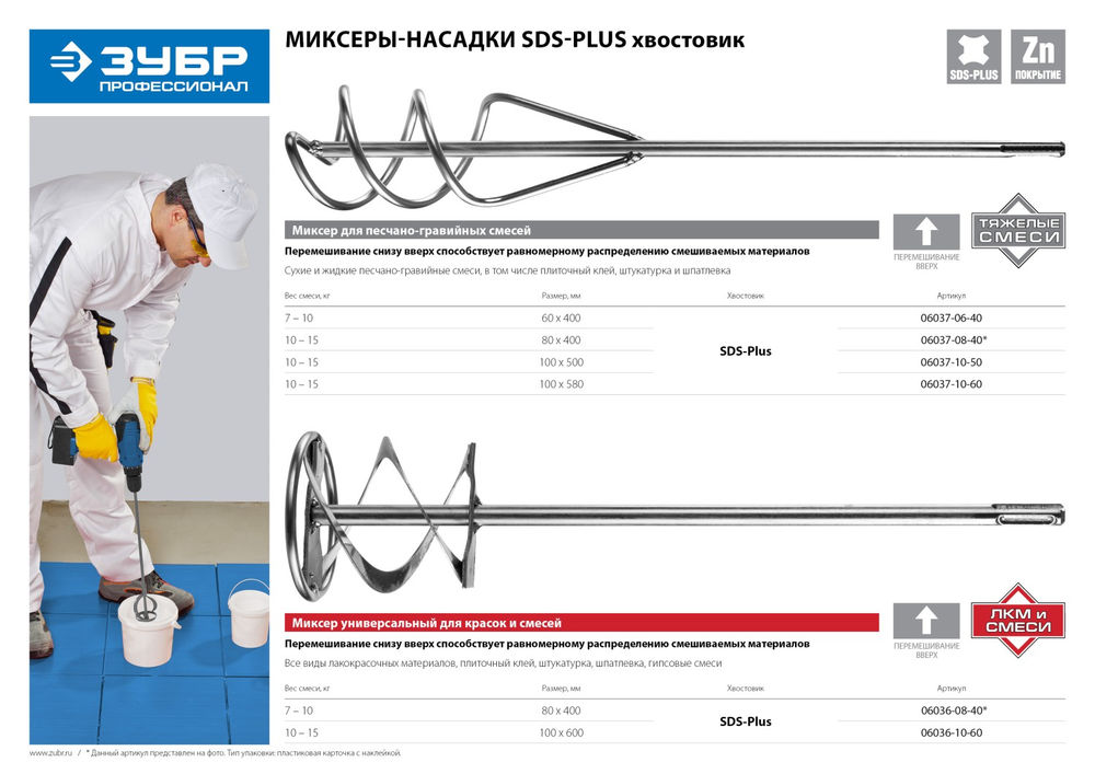 Миксер для красок 100?600 мм SDS+ ЗУБР Профессионал 06036-10-60