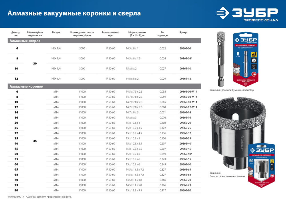 Коронка алмазная вакуумная АВК, d 68 мм, М14, 15 мм кромка ЗУБР Профессионал 29865-68