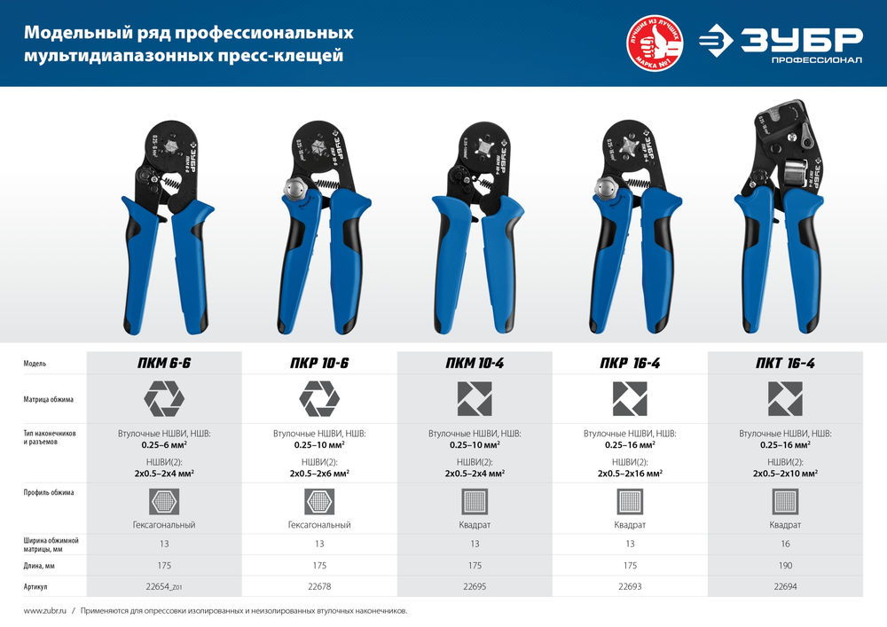 Пресс-клещи торцевые мультидиапазонные с квадратным профилем 0.25 - 16 мм2 ЗУБР ПКТ-16-4 Профессионал 22694