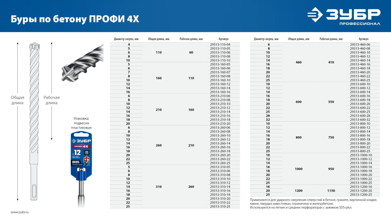 ЗУБР ПРОФИ-4Х 18x310 мм, SDS-plus бур (29313-310-18)