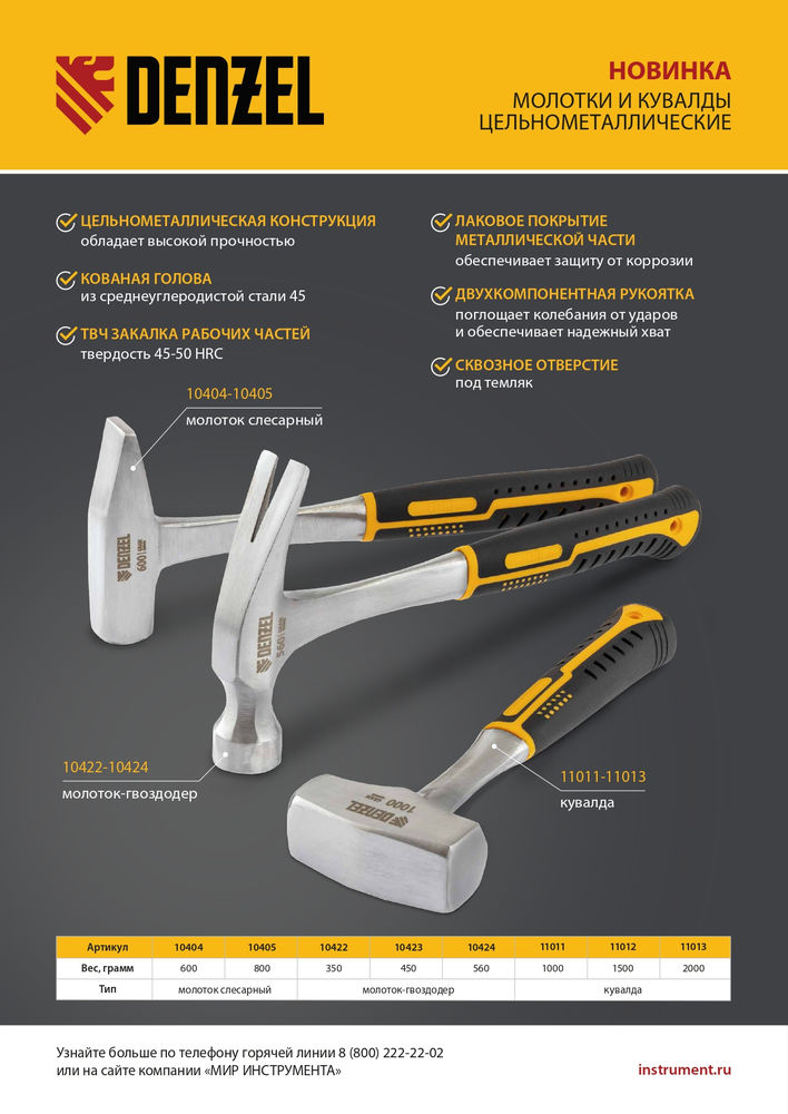 Молоток-гвоздодер 450 г, цельнометаллический, двухкомпонентная рукоятка Denzel (10423)