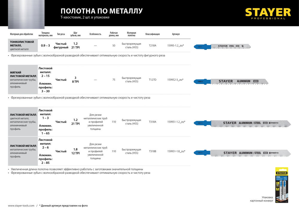 Полотна для лобзика 2 шт, T-хвост., 110 мм / 1.8 мм, HSS сталь, по металлу 2-6 мм, по алюмин. профилям до 65 мм T318B STAYER 159951-1.8