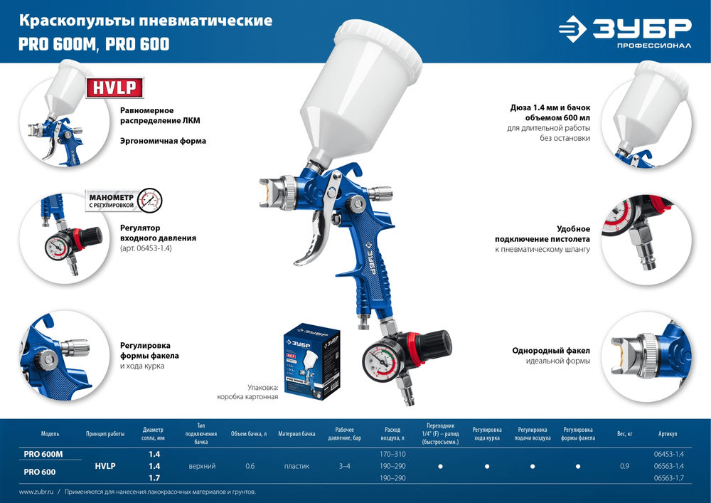 Краскопульт пневматический PRO 600, HVLP, 1.7 мм, с верхним бачком ЗУБР Профессионал 06563-1.7_z01