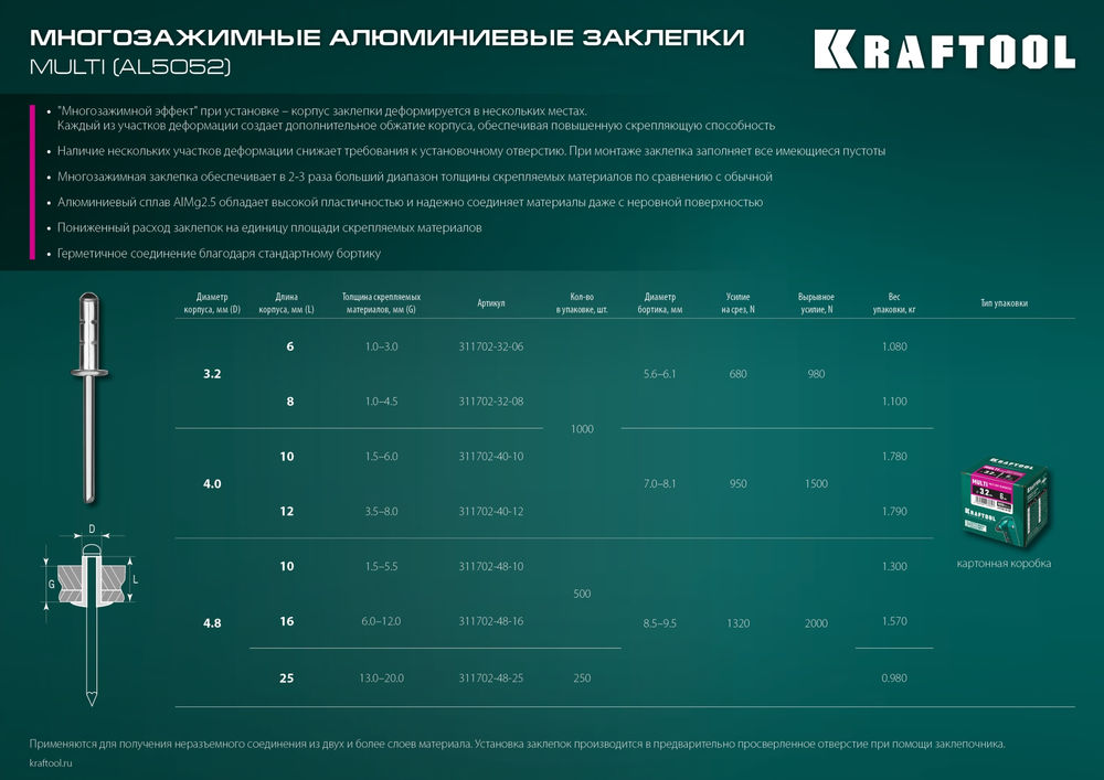 Многозажимные алюминиевые заклепки Multi (Al5052), 4.0 x 10 мм, 1000 шт KRAFTOOL 311702-40-10