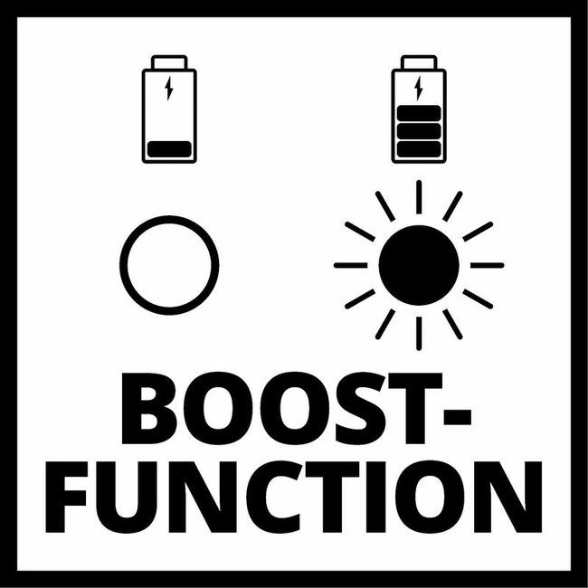 Устройство зарядное Einhell PXC Power X-Boostcharger 18В, 8 A (4512155)