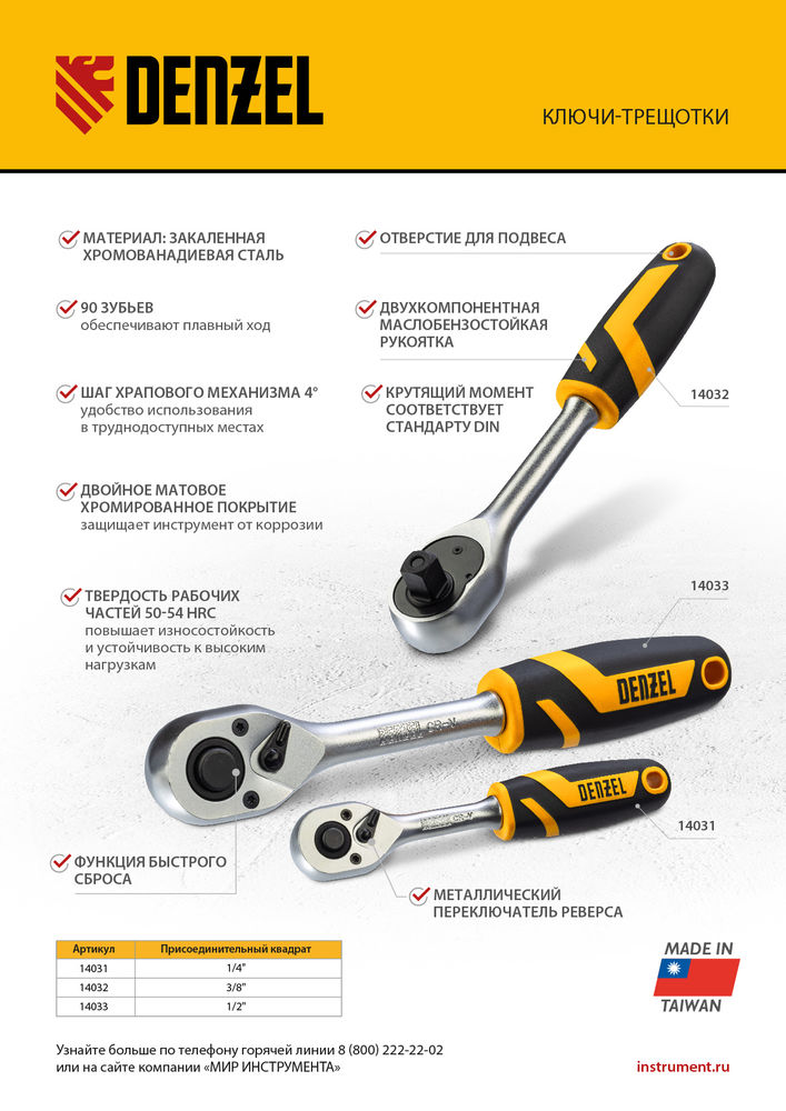 Ключ-трещотка 1/2, 90 зубьев, с быстрым сбросом, CrV Denzel