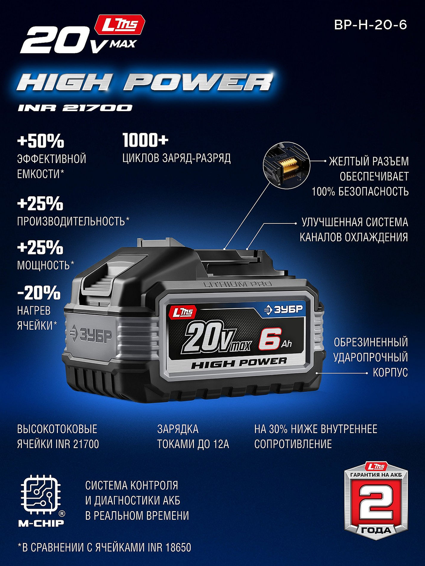 ЗУБР High Power, 20 В, 6.0 А·ч, аккумулятор LMS, ПРОФЕССИОНАЛ (BP-H-20-6)