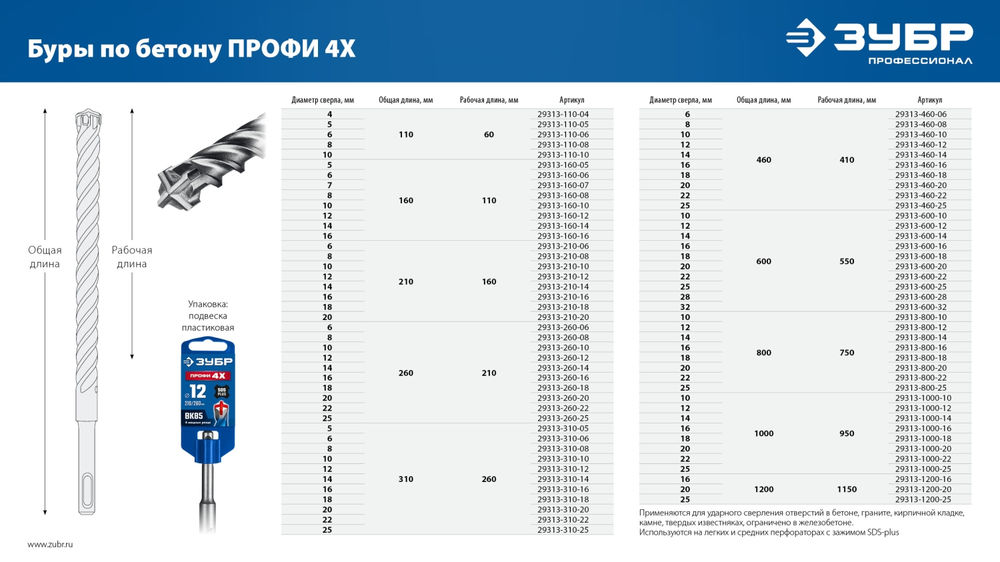 Бур SDS-plus 12 х 800 мм ПРОФИ-4Х ЗУБР 29313-800-12