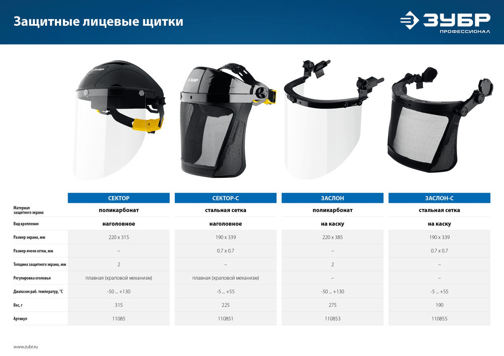 Щиток лицевой защитный экран 190 х 339 мм из мелкоячеистой сетки с храповиком Профессионал СЕКТОР-С ЗУБР 110851