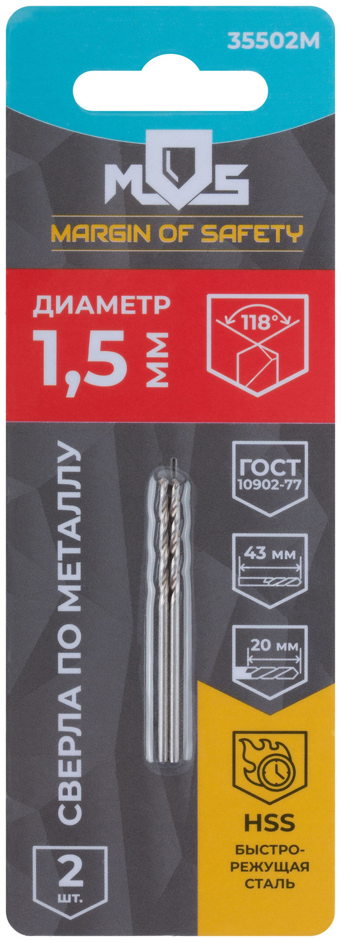 Сверла по металлу HSS в блистере, угол заточки 118°, 1,5 x 43 мм (2 шт.) (35502М)