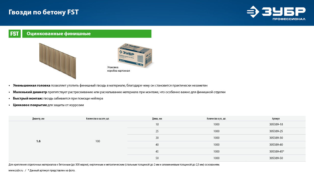 ЗУБР FST 50 х 1.8 мм, финишные гвозди по бетону оцинкованные, калибр 15GA, 1000 шт (305389-50)