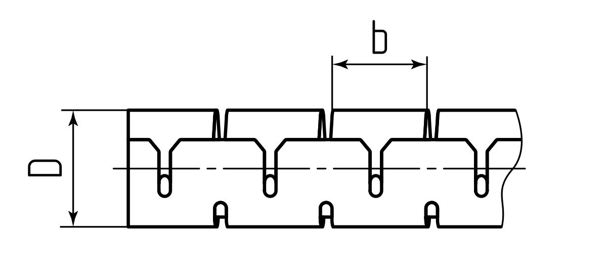 Бандаж самозаворачивающийся БСК-15 (2м) (Fortisflex) (64782)