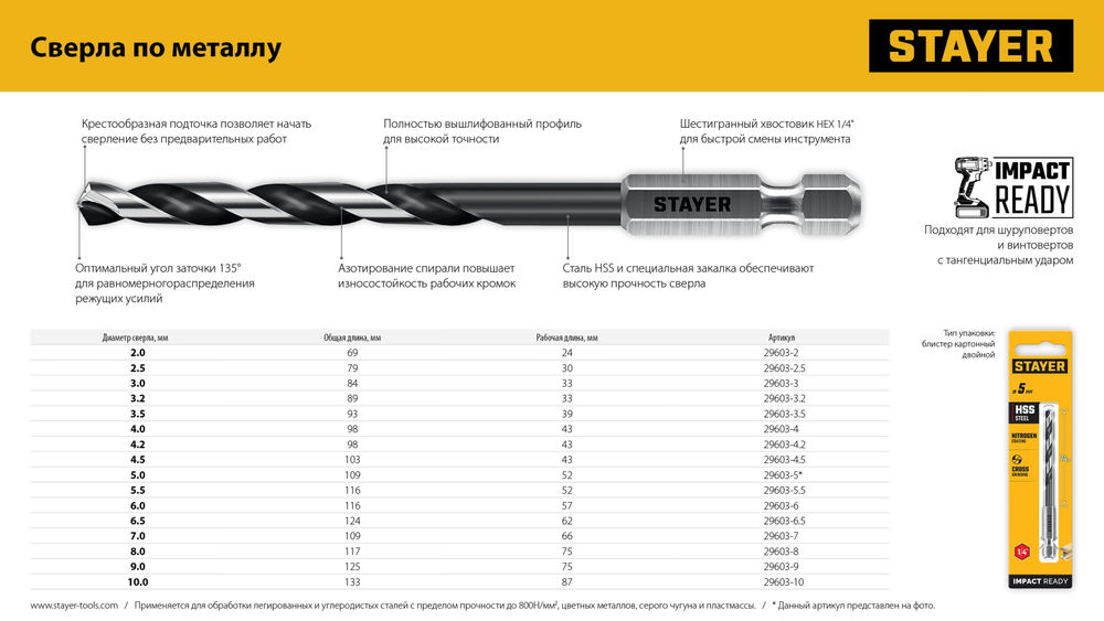 Сверло по бетону Professional Hercules STAYER 10x400 мм 2915-400-10_z01  