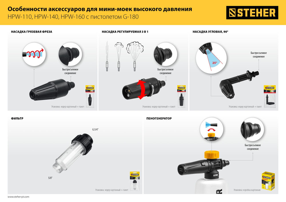 Фильтр универсальный для минимоек STEHER 75402-1  